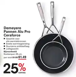 Sligro Demeyere pannen alu pro ceraforce aanbieding