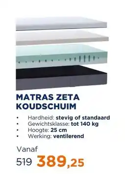 TotaalBED Matras Zeta Koudschuim | 70 x 200 cm | Standaard aanbieding