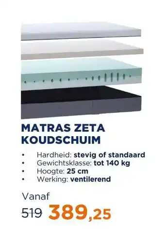TotaalBED Matras Zeta Koudschuim | 70 x 200 cm | Standaard aanbieding
