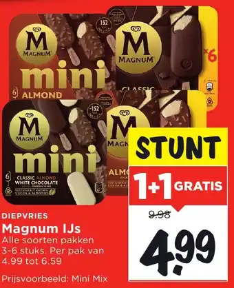 Vomar Voordeelmarkt Magnum IJs aanbieding