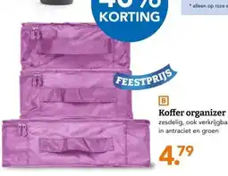 Blokker Koffer organizer aanbieding