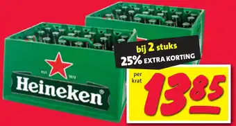 Nettorama Heineken aanbieding