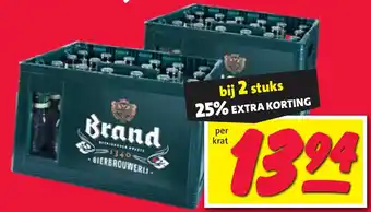 Nettorama Brand aanbieding