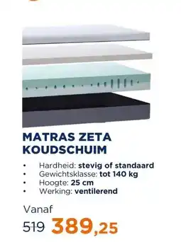 TotaalBED Matras Zeta Koudschuim | 70 x 200 cm | Standaard aanbieding