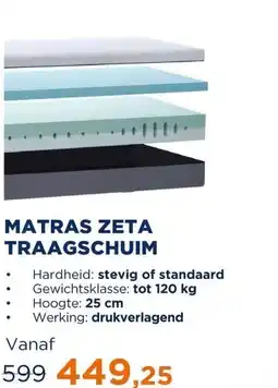 TotaalBED Matras Zeta Traagschuim | 70 x 200 cm | Stevig aanbieding