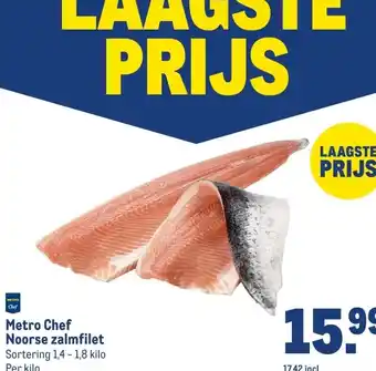 Makro Metro Chef Noorse zalmfilet aanbieding