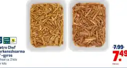 Makro Metro Chef varkensshoarma of-gyros aanbieding