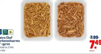 Makro Metro Chef varkensshoarma of-gyros aanbieding