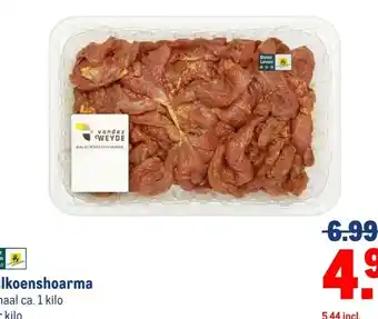 Makro Kalkoenshoarma aanbieding