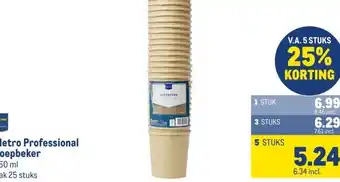 Makro Metro Professional soepbeker aanbieding