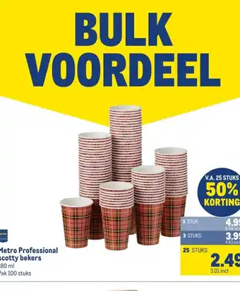 Makro Metro Professional scotty bekers aanbieding