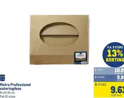 Makro Metro Professional cateringdoos aanbieding