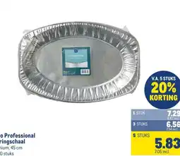 Makro Metro Professional cateringschaal aanbieding