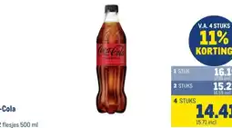 Makro Coca-Cola zero aanbieding