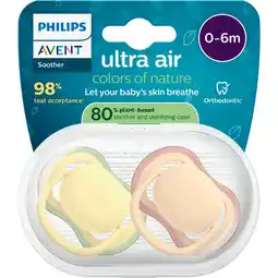 Etos Philips Avent Ultra Air – Ademend en lichtgewicht fopspeen (0-6 mnd) – 2 stuks - SCF087/07 aanbieding