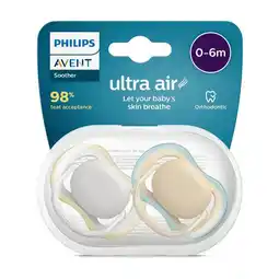 Etos Philips Avent Ultra Air – Ademend en lichtgewicht fopspeen (0-6 mnd) – 2 stuks - SCF087/07 aanbieding