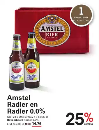 Sligro Amstel Radler en Radler 0.0% aanbieding