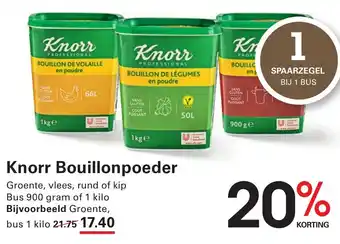 Sligro Knorr Bouillonpoeder aanbieding