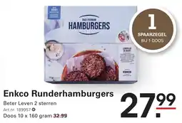 Sligro Enkco Runderhamburgers aanbieding