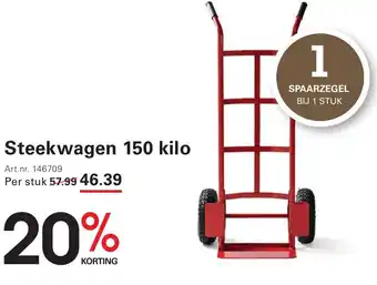 Sligro Steekwagen aanbieding
