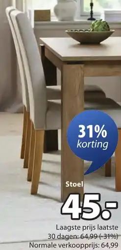 Jysk TUREBY stoelen aanbieding