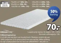 Jysk DREAMZONE KJELLA topmatras aanbieding