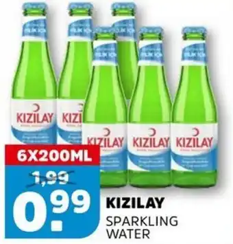 Sahan Supermarkten Kizilay sparkling water aanbieding