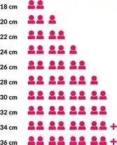 Bol.com Staub Braadpan Cocotte White Truffle - ø 28 cm / 6.7 liter aanbieding