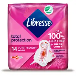 Albert Heijn Libresse Ultra+ wings maandverband aanbieding