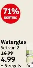 Hoogvliet Waterglas aanbieding
