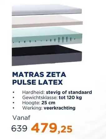TotaalBED Matras Zeta Pulse-latex | 70 x 200 cm | Standaard aanbieding