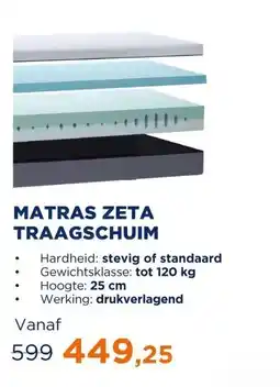 TotaalBED Matras Zeta Traagschuim | 70 x 200 cm | Stevig aanbieding