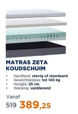 TotaalBED Matras Zeta Koudschuim | 70 x 200 cm | Standaard aanbieding