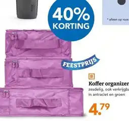Blokker Koffer organizer aanbieding