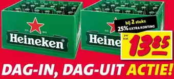 Nettorama Heineken aanbieding