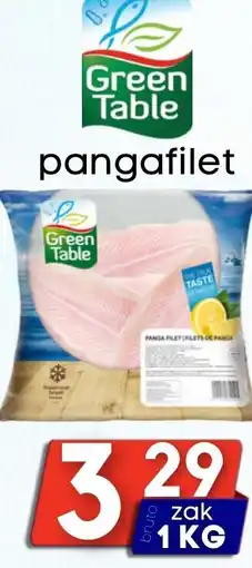 Özbaktat Supermarkt Green Table pangafilet aanbieding