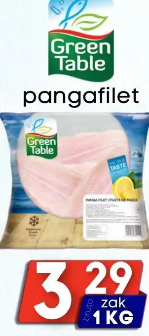 Özbaktat Supermarkt Green Table pangafilet aanbieding