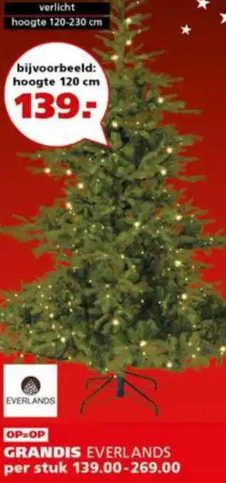 Ranzijn Grandis everlands aanbieding