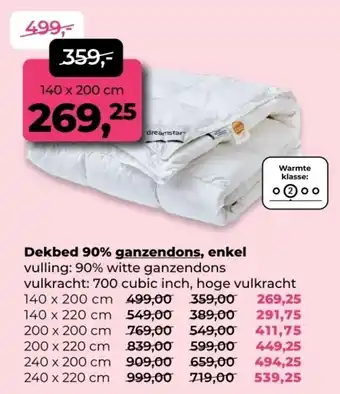 Linolux Dekbed 90% ganzendons, enkel aanbieding