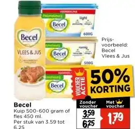 Vomar Voordeelmarkt Becel aanbieding