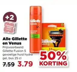 PLUS Alle Gillette en Venus aanbieding