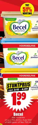 Dirk Becel aanbieding