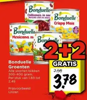 Vomar Voordeelmarkt Bonduelle Groenten aanbieding