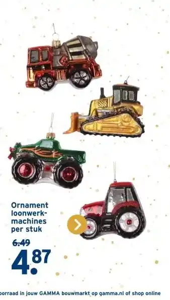 GAMMA Ornament loonwerk- machines aanbieding