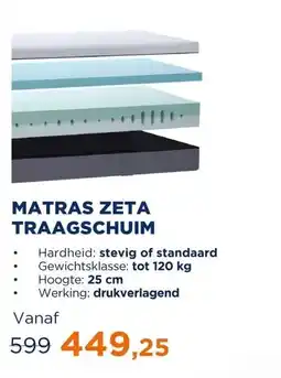 TotaalBED Matras Zeta Traagschuim | 70 x 200 cm | Stevig aanbieding