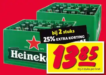 Nettorama Heineken aanbieding