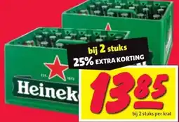 Nettorama Heinek aanbieding