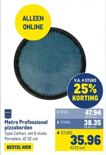 Makro Metro Professional pizzaborden aanbieding