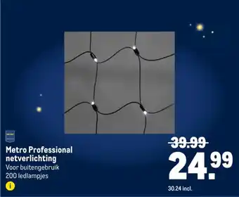 Makro Metro Professional netverlichting aanbieding