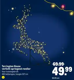 Makro Tarrington House verlicht springend rendier aanbieding